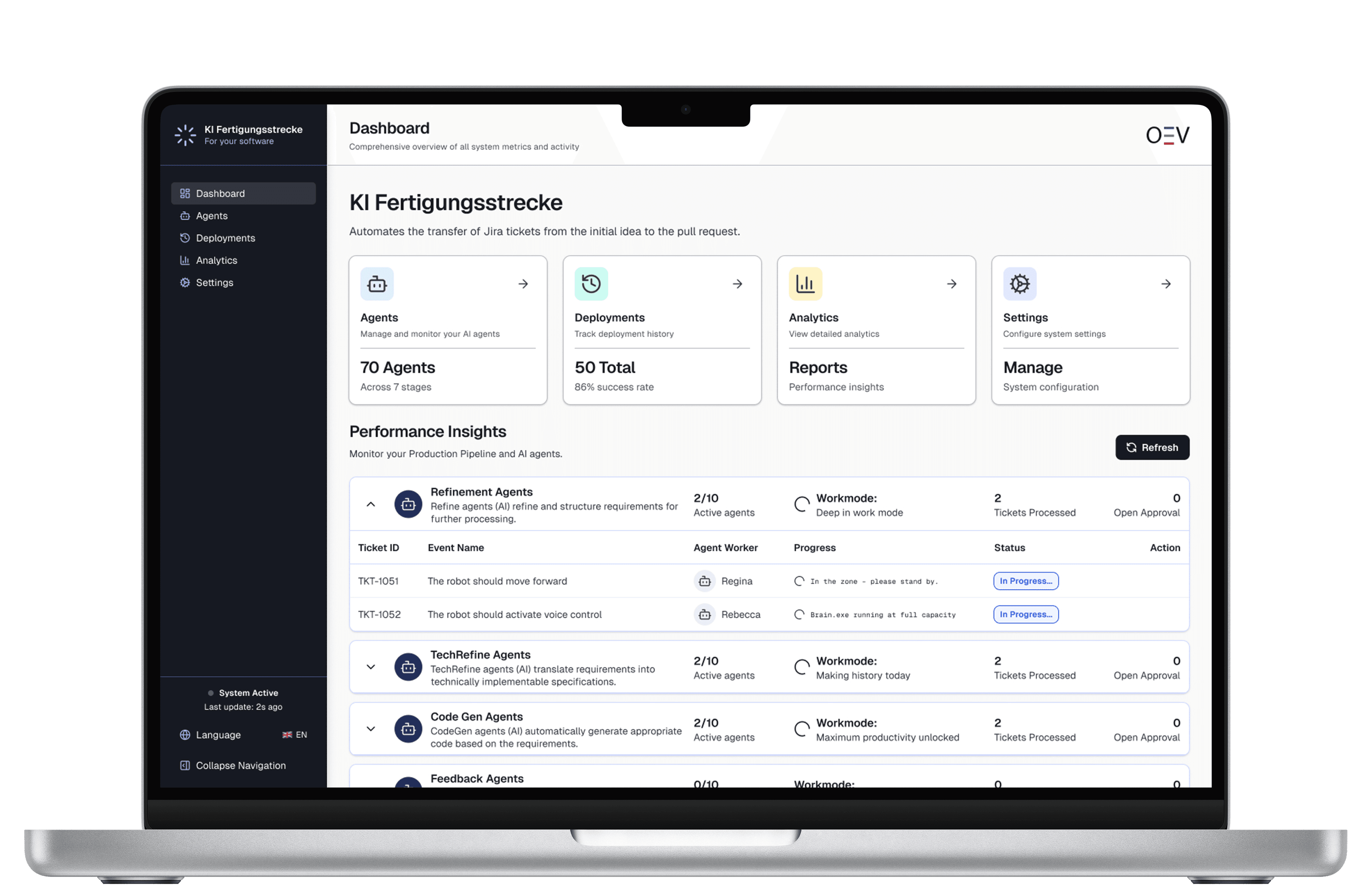 KI-Fertigungsstrecke