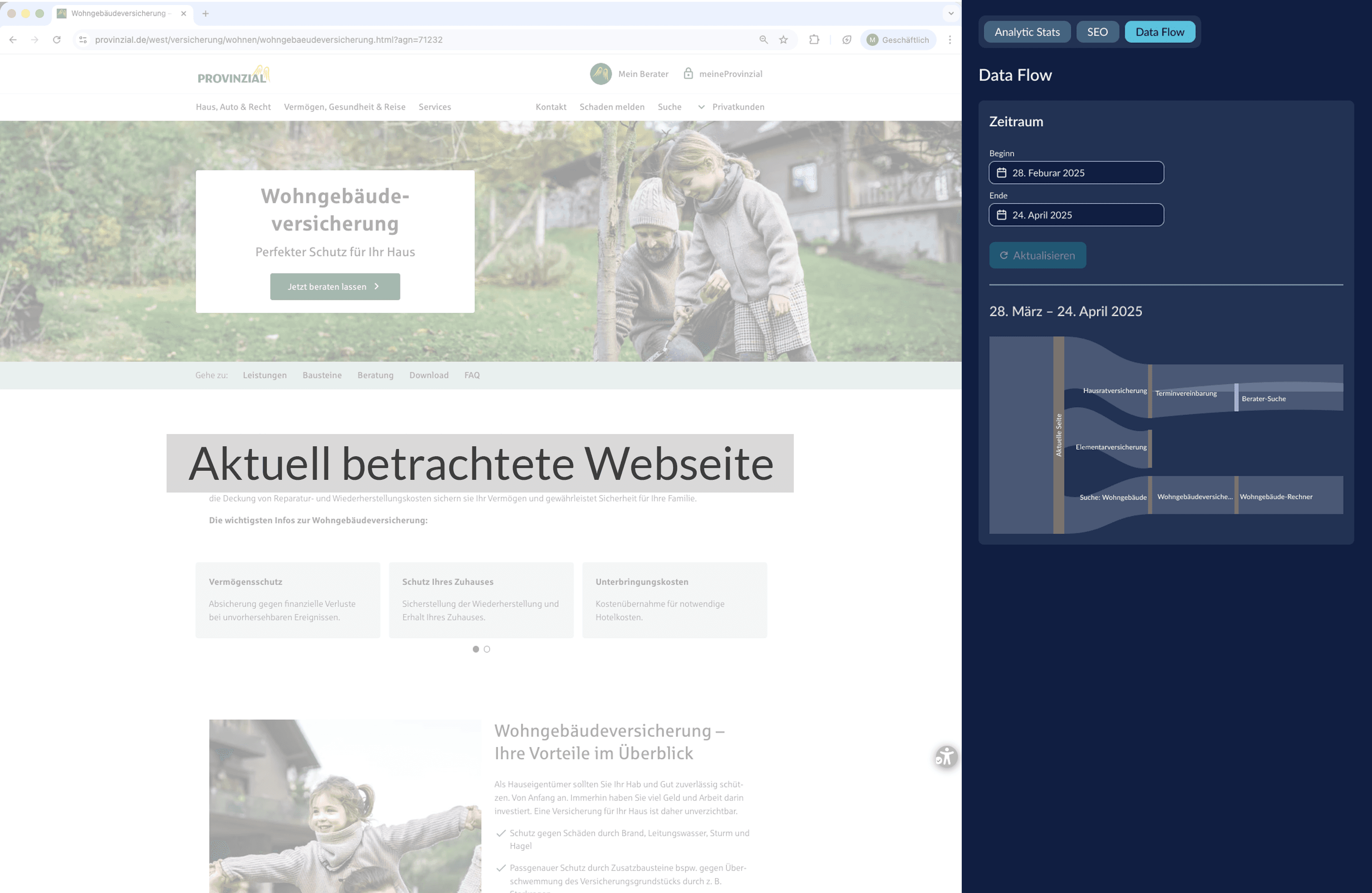 Rapid Reports Data Flow