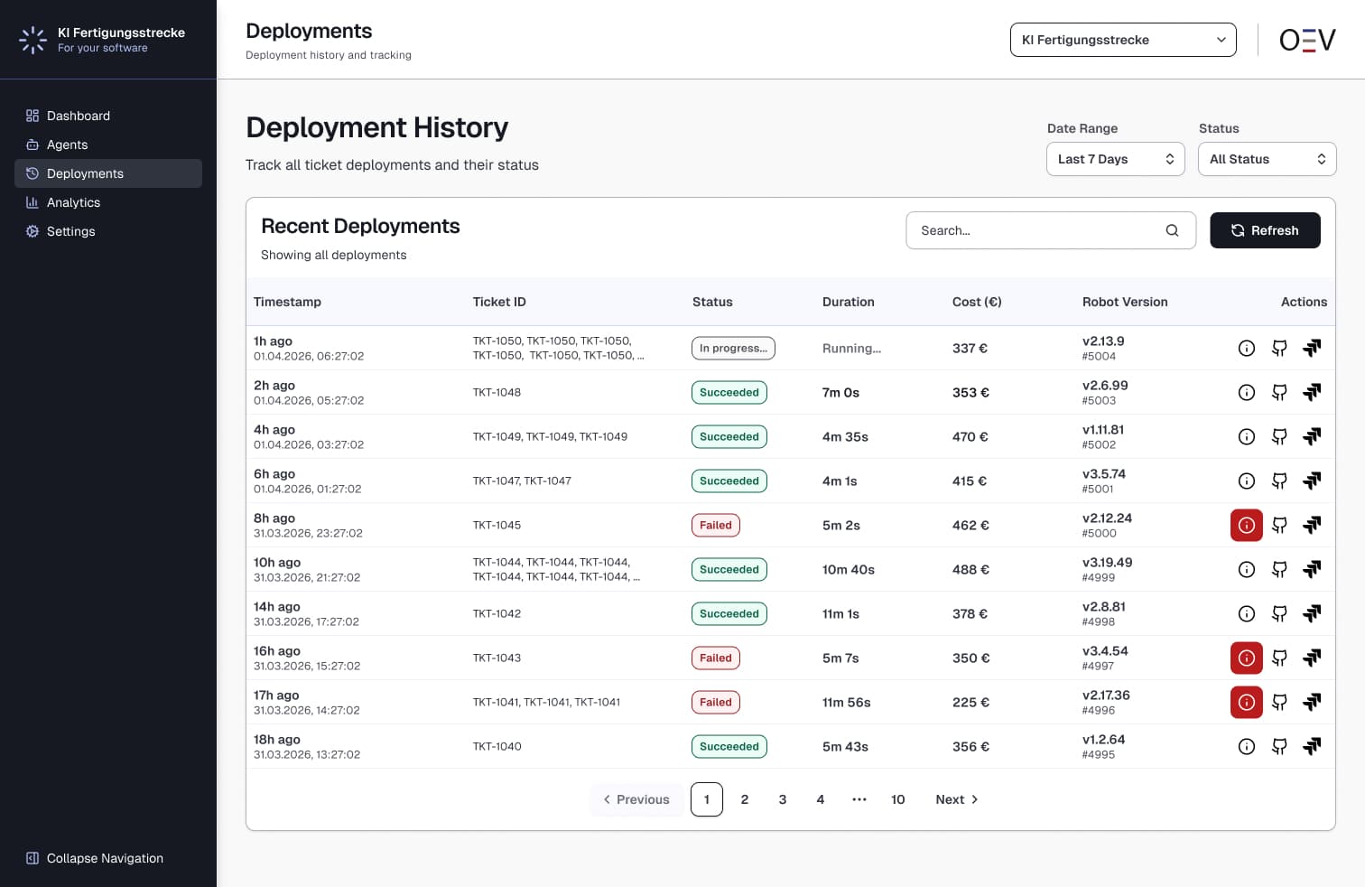 Screenshot der Deployment-Historie