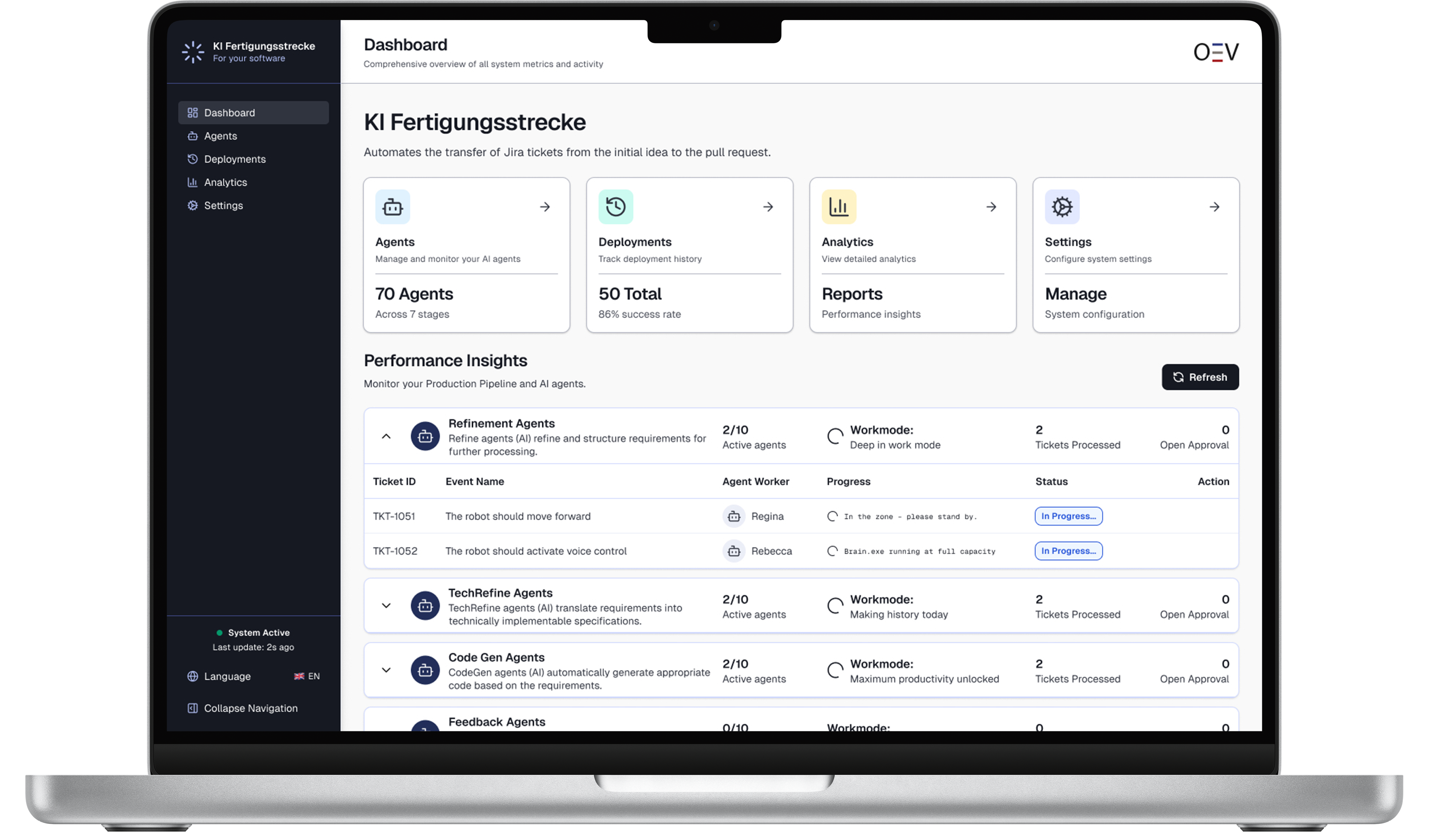 KI-Fertigungsstrecke